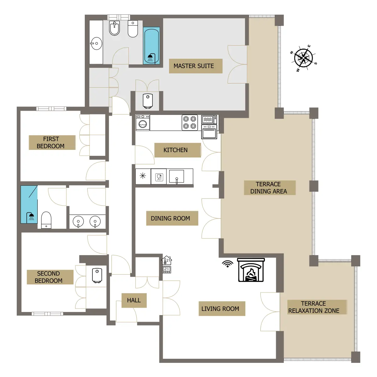 Apartment plan - Take a look how the whole apartment is layed out. Here, you can also see where are the two boilers you'll need to turn on to get hot water.